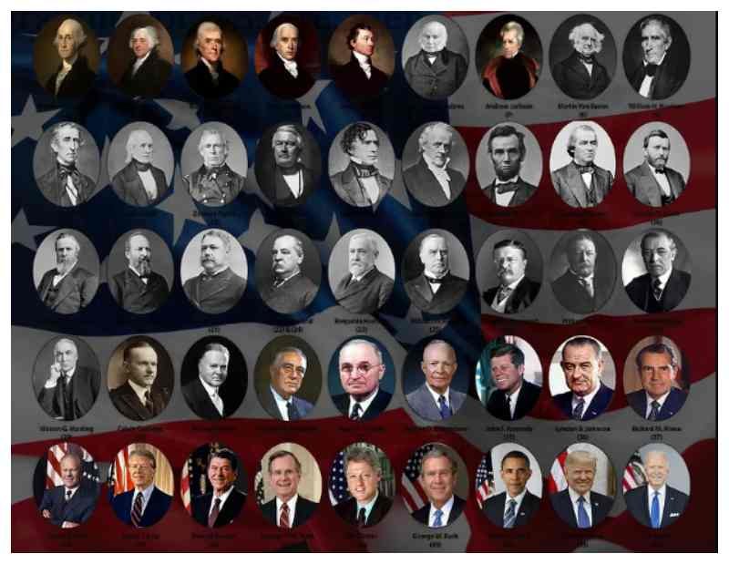 The Evolution of US Presidents: From the Founding Fathers to Modern Leadership